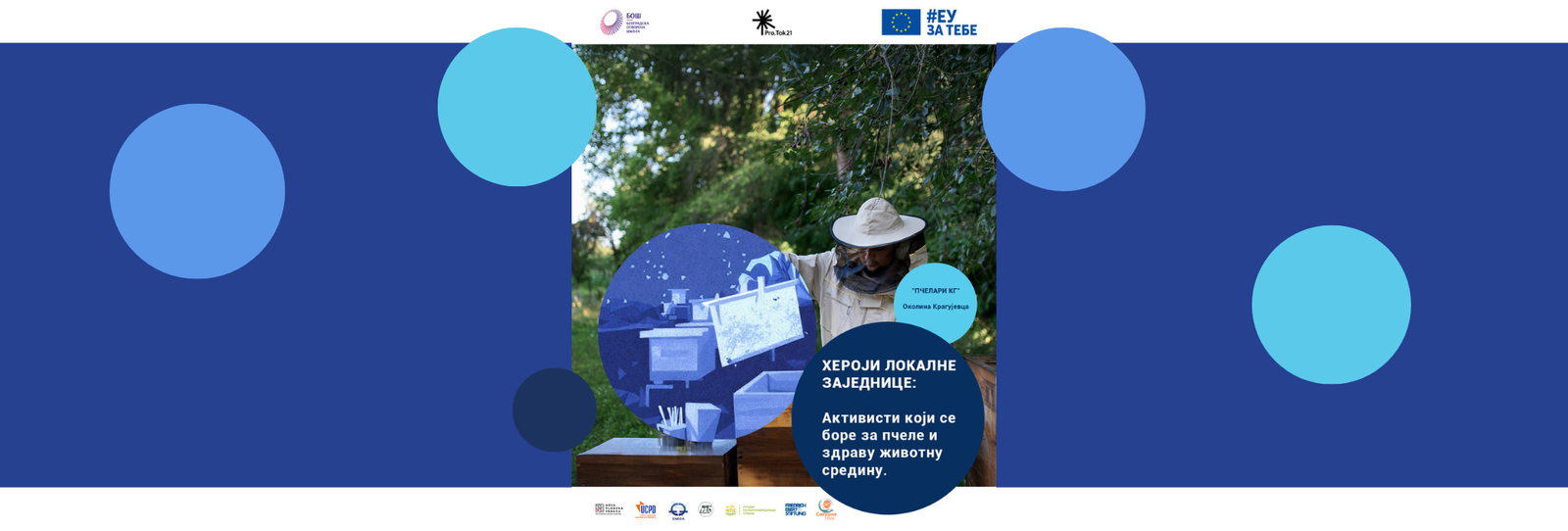 Мењамо Заједно